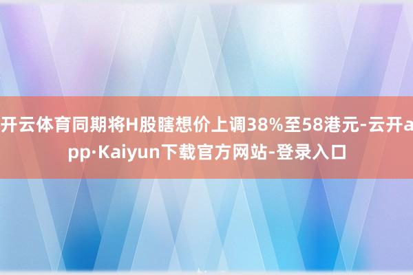 开云体育同期将H股瞎想价上调38%至58港元-云开app·Kaiyun下载官方网站-登录入口