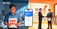 小的“供需交换”板块