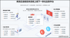 <b>帮力库存周转率提拔30%</b>